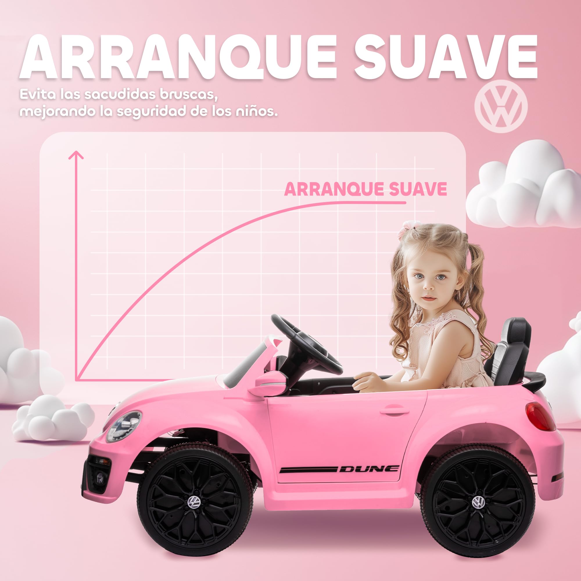 AIYAPLAY Coche Eléctrico para Niños de +3 Años Volkswagen Beetle 12V Rosa | Carro Eléctrico Infantil, Mando a Distancia, Faros, Bocina y Música