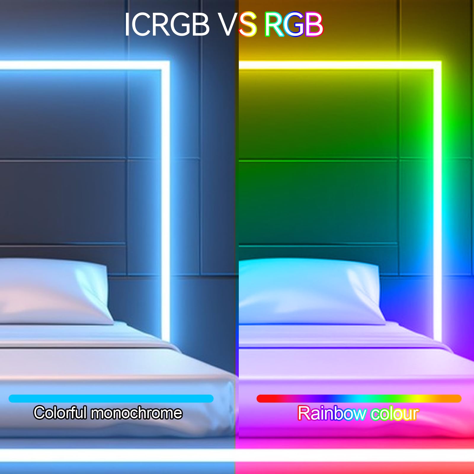 MORIACC LED String Light 9.84ft RGB Color Changing for Bedroom, IP65 Waterproof Music Sync LED Light Strips with Remote APP Control for Party, Christmas, Halloween, Birthday