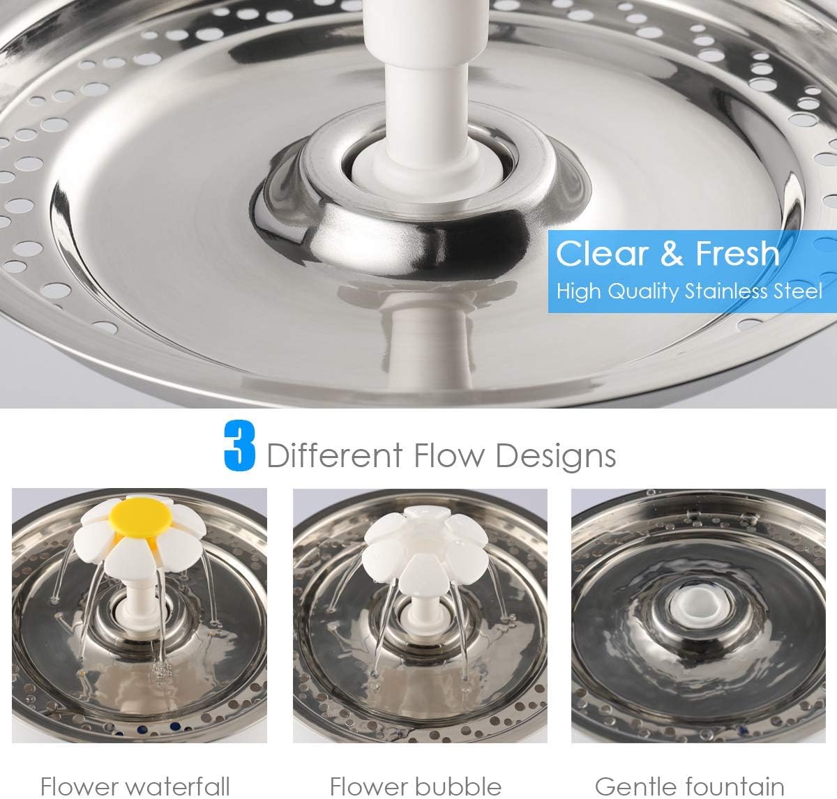 Cat Water Fountain Stainless Steel, 81oz/2.4L Cat Dog Fountain with Water Level Window and LED Light for Water Shortage Alert, Automatic Fountain Upgrade Pump with 3 Replacement Filters and 1 Mat
