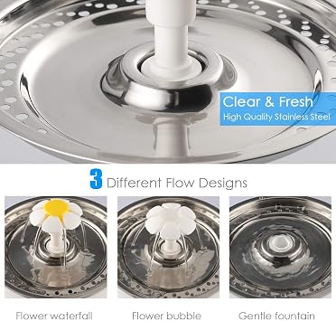 Cat Water Fountain Stainless Steel, 81oz/2.4L Cat Dog Fountain with Water Level Window and LED Light for Water Shortage Alert, Automatic Fountain Upgrade Pump with 3 Replacement Filters and 1 Mat