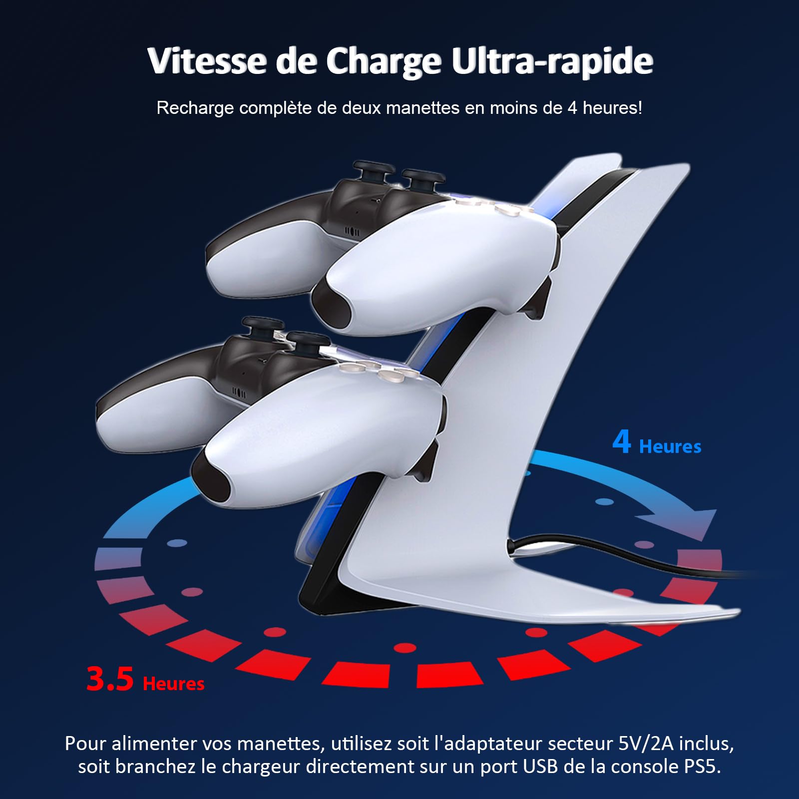 NexiGo L' édition Spéciale du Chargeur de Manette DualSense de PS5, Double Station de Charge Rapide USB sans Fil avec Deux Ports USB-C