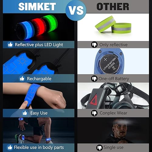Vista 5 de Simket Brazalete LED Recargable para Correr (Paquete de 2), Luces para Correr para Corredores, Luces para Correr, Equipo Reflectante de Alta Azul