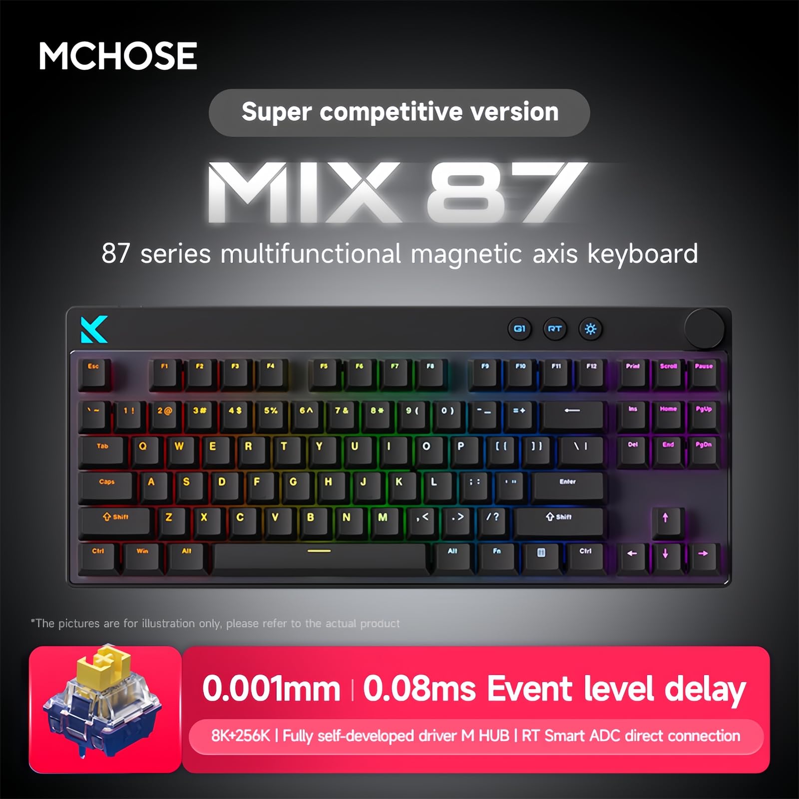 キーボード Mchose Mix87(Super Competitive)Black Amazon.com: ZMX MCHOSE Mix 87 Magnetic Switch Rapid Trigger Gaming