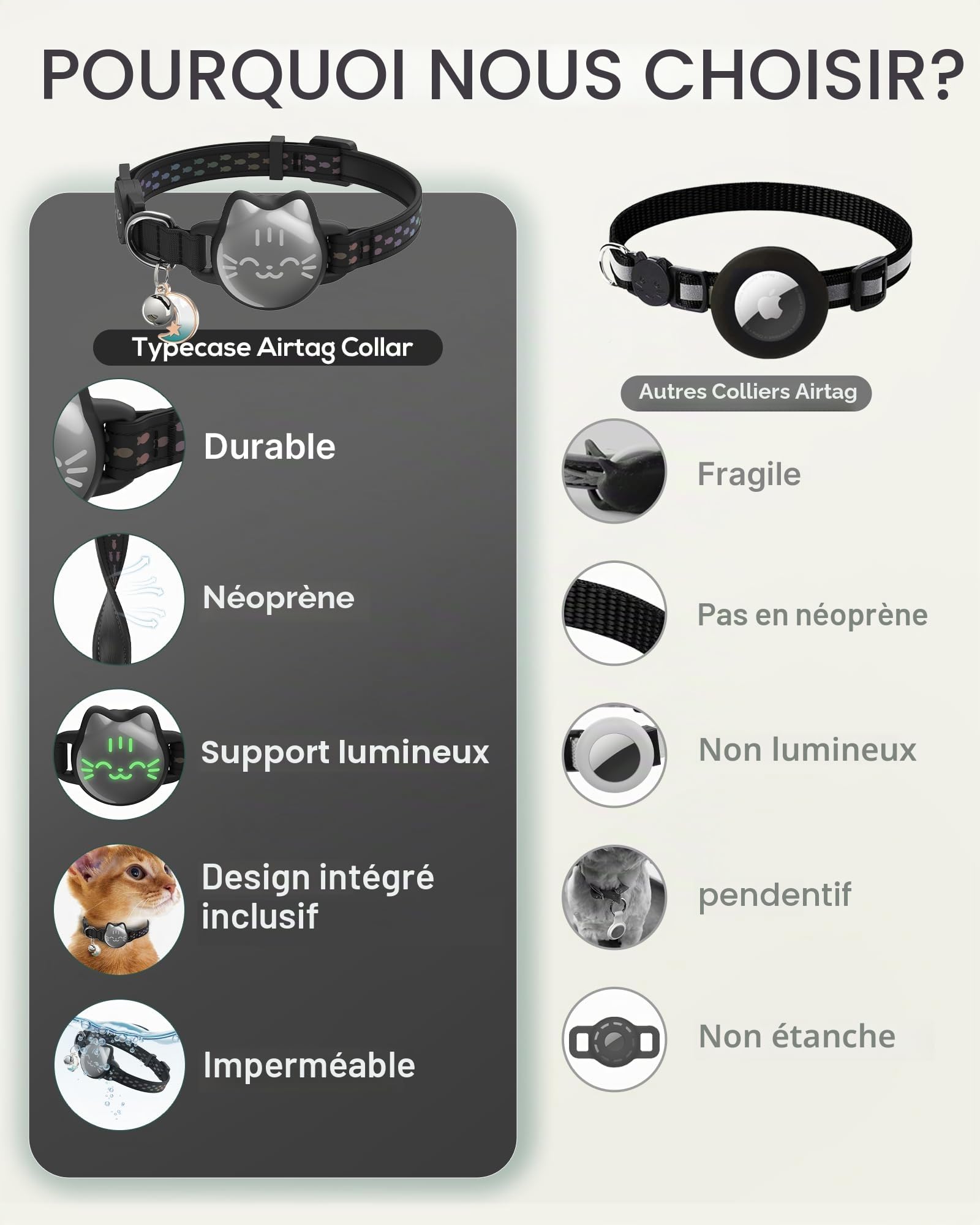 Collier étanche pour Chat Airtag avec Motif de Poisson Lumineux et réfléchissant, Collier léger pour Apple Air Tag, Support de Suivi GPS caché pour Chats, Chatons (22,9 à 33 cm)