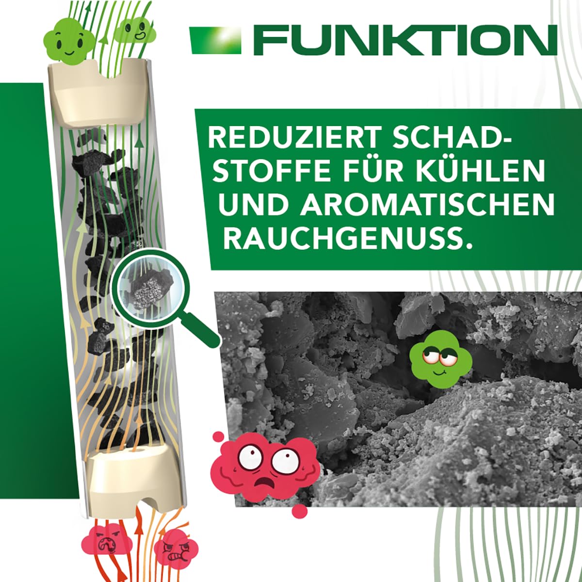 PURIZE® SUPER Slim Size Aktivkohlefilter ø 5,5 mm – 500er Pack - Weiß | Aktivkohle auf Kokosnuss-Basis, extraschlankes Design, Keramikkappen beidseitig, wiederverschließbar, Made in Germany