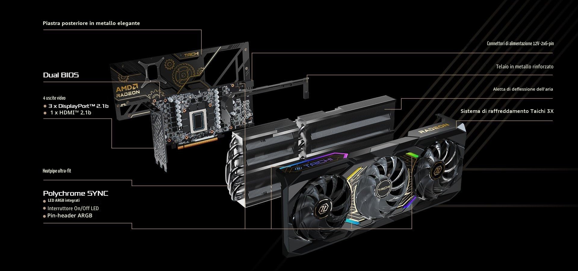 ASROCK VGA RX9070XT TC 16GO,AMD,RX9070XT,16GB,GDDR6,256BIT,2HDMI+2DP (3 ventole)