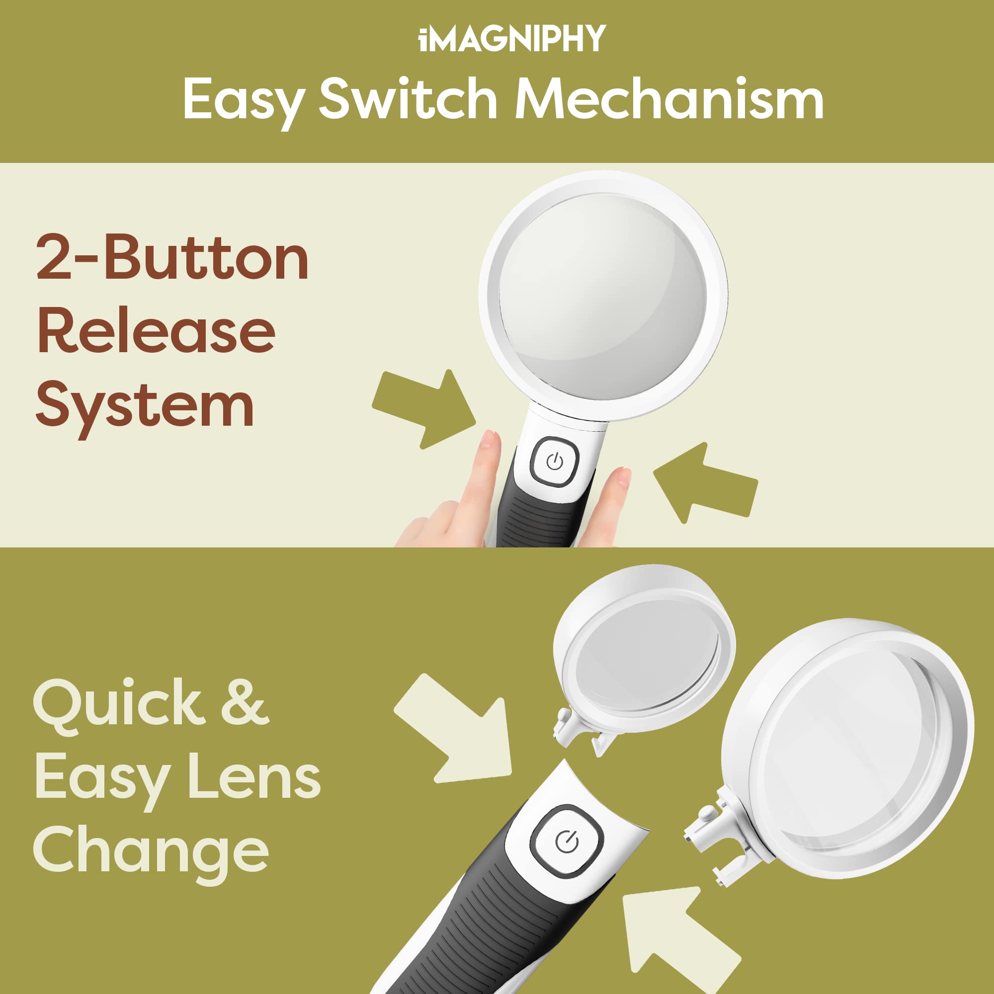 Buy iMagniphy High Power Magnifying Glasses with Light for Seniors with