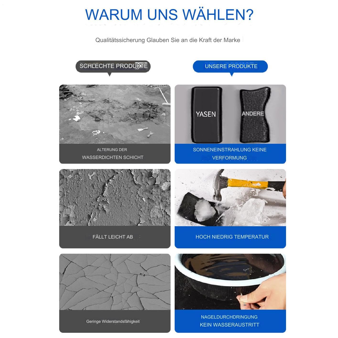 Klarer Wasserfester Kleber – Farbloses Klebedichtmittel, Ausbesserungsharz