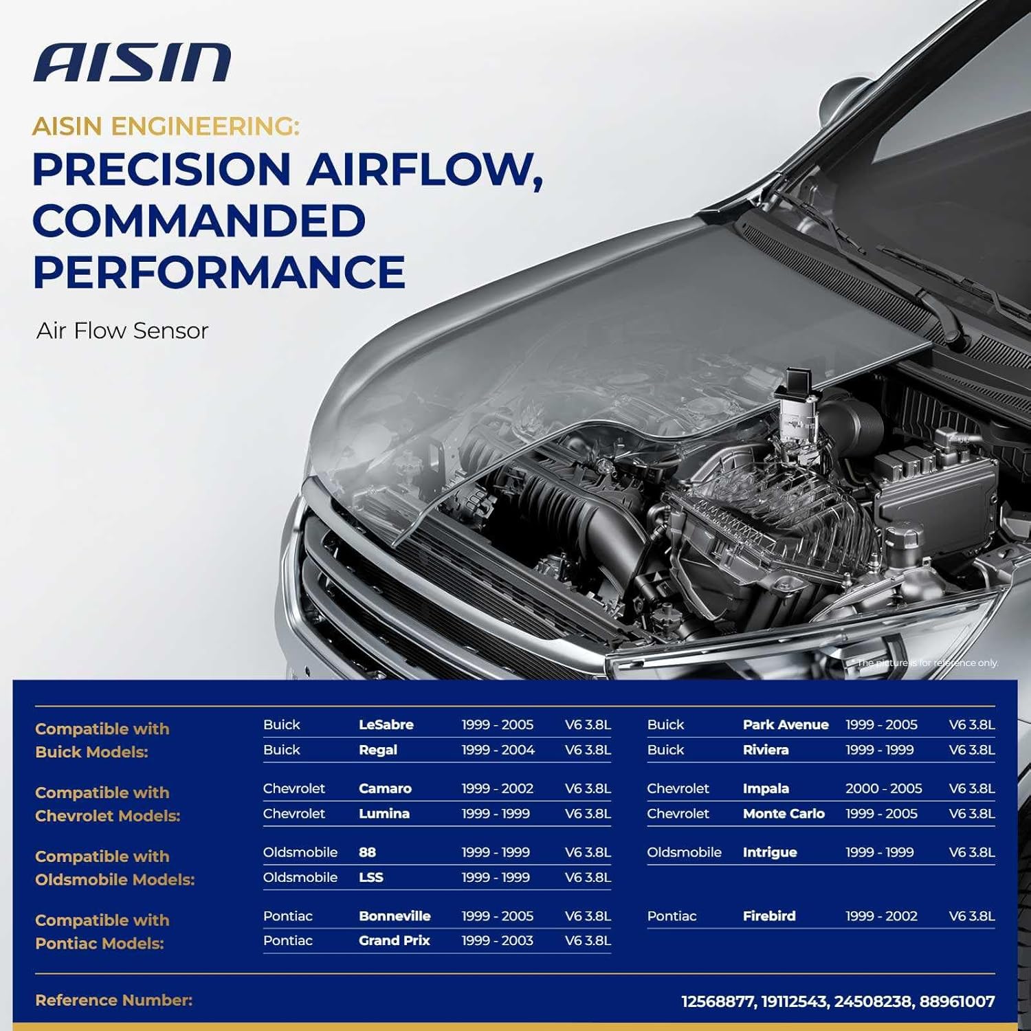 AISIN AFTERMARKET MAFGM-00025 Mass Air Flow (MAF) Sensor - Compatible with Chevrolet Impala 2000-2005, Camaro 1999-2002, Buick Regal 1999-2004, LeSabre Park Avenue 1999-2005 - with 3 Pins