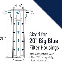 Vista 5 de Pentair Pentek GAC-20BB Big Blue Filtro de Agua de Carbón, 20 Pulgadas, Cartucho de Reemplazo de Carbón Activado Granular (GAC) de Alta Resistencia