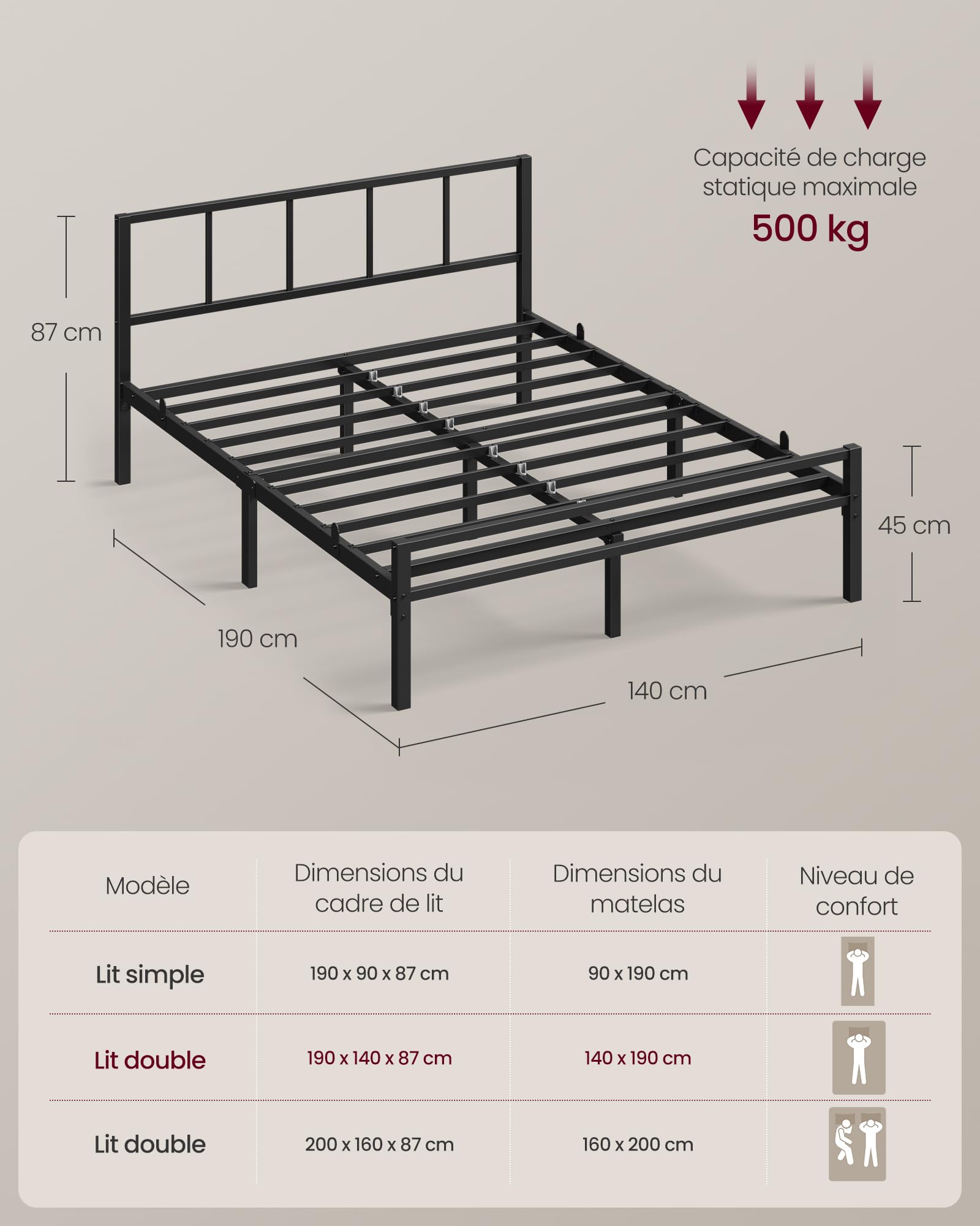 VASAGLE Cadre de Lit 140 x 190 cm avec Sommier, Tête de Lit, en Métal, Supporte Jusqu'à 500 kg, Montage Facile, pour Chambre, Noir d'encre RMB293B101
