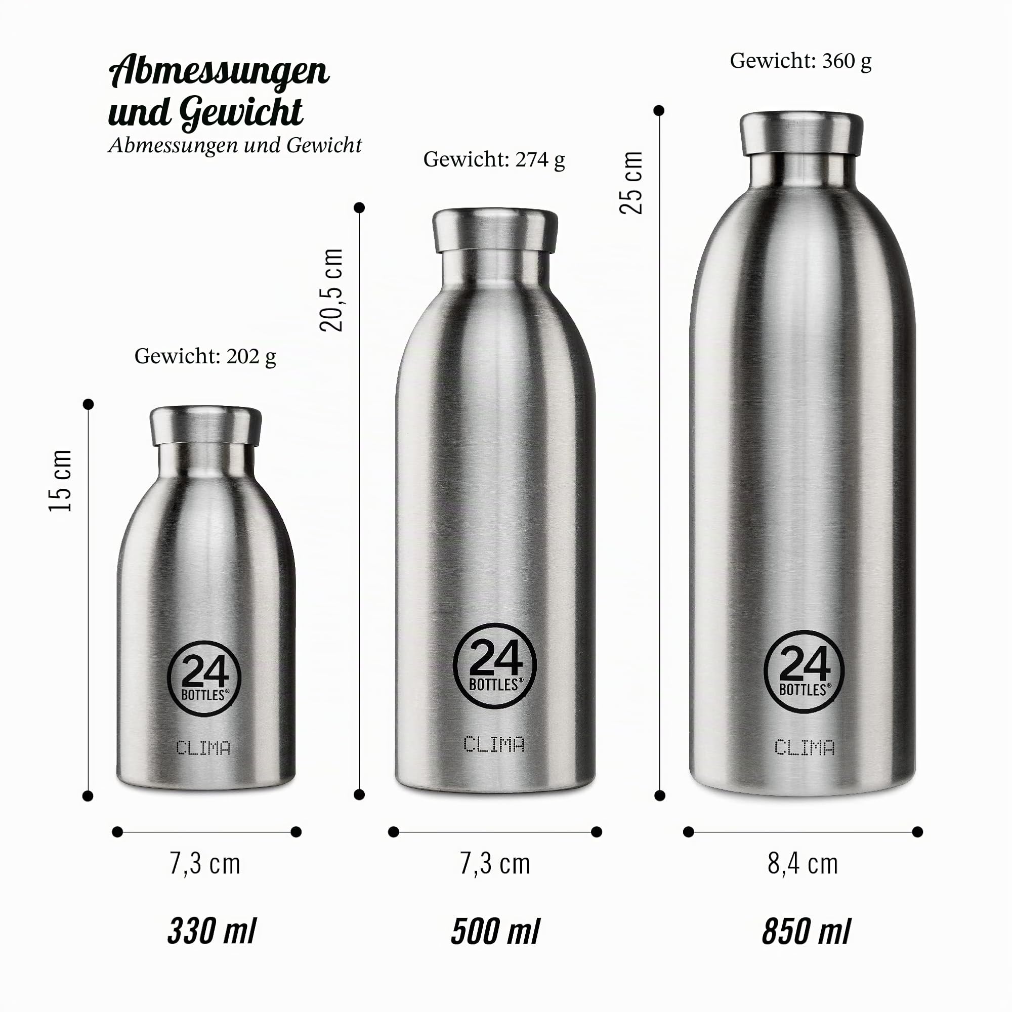 24Bottles Clima - Trinkflasche 850 ml, Thermosflasche 24h Cold und 12h Hot, Wasserflasche 100% Versiegeltem Deckel, Umweltfreundliche Trinkflasche Edelstahl, Trinkflasche Sport, Deep Blue