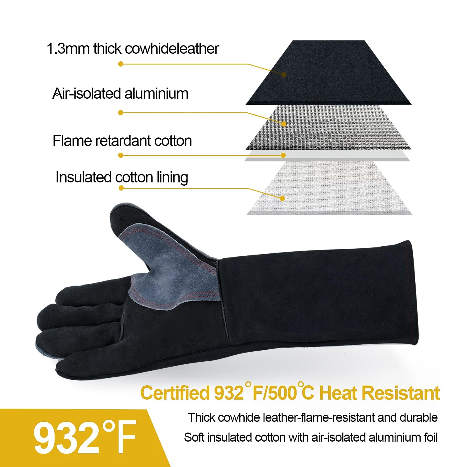 H HZXVOGEN 14 inch Welding Gloves, 932℉ Heat Fire Resistant Welding Gloves for Welding Gardening, BBQ, Grinding - Image 3