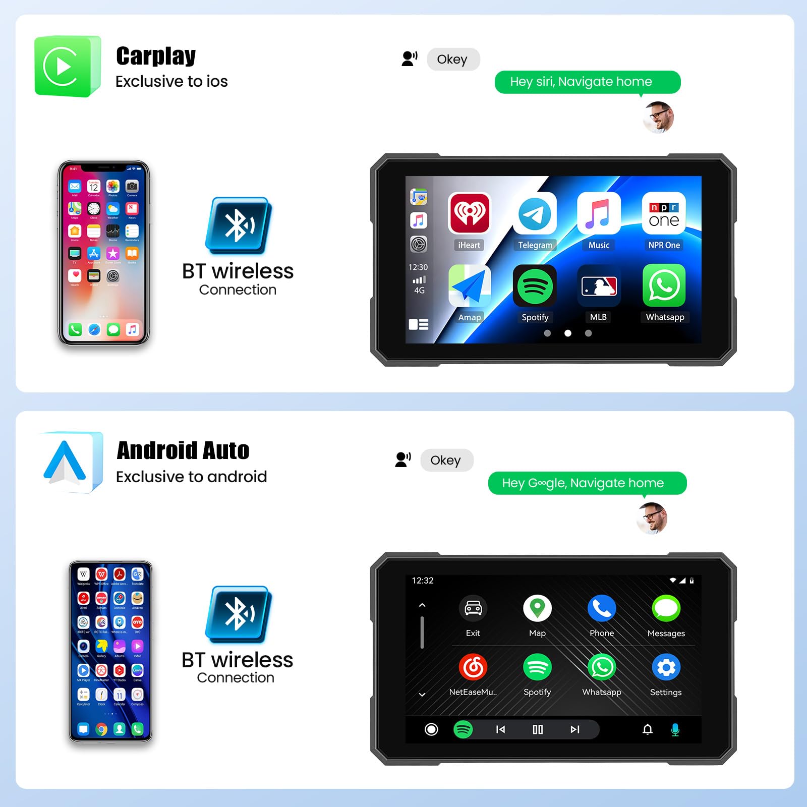 Carplay Moto 5 Pollici per Carplay Android Auto, Moto con Dashcam Anteriore Posteriore, GPS Dashcam Moto con APP, Navigazione GPS, Siri, G-oogle Assistant, Bluetooth, Impermeabile