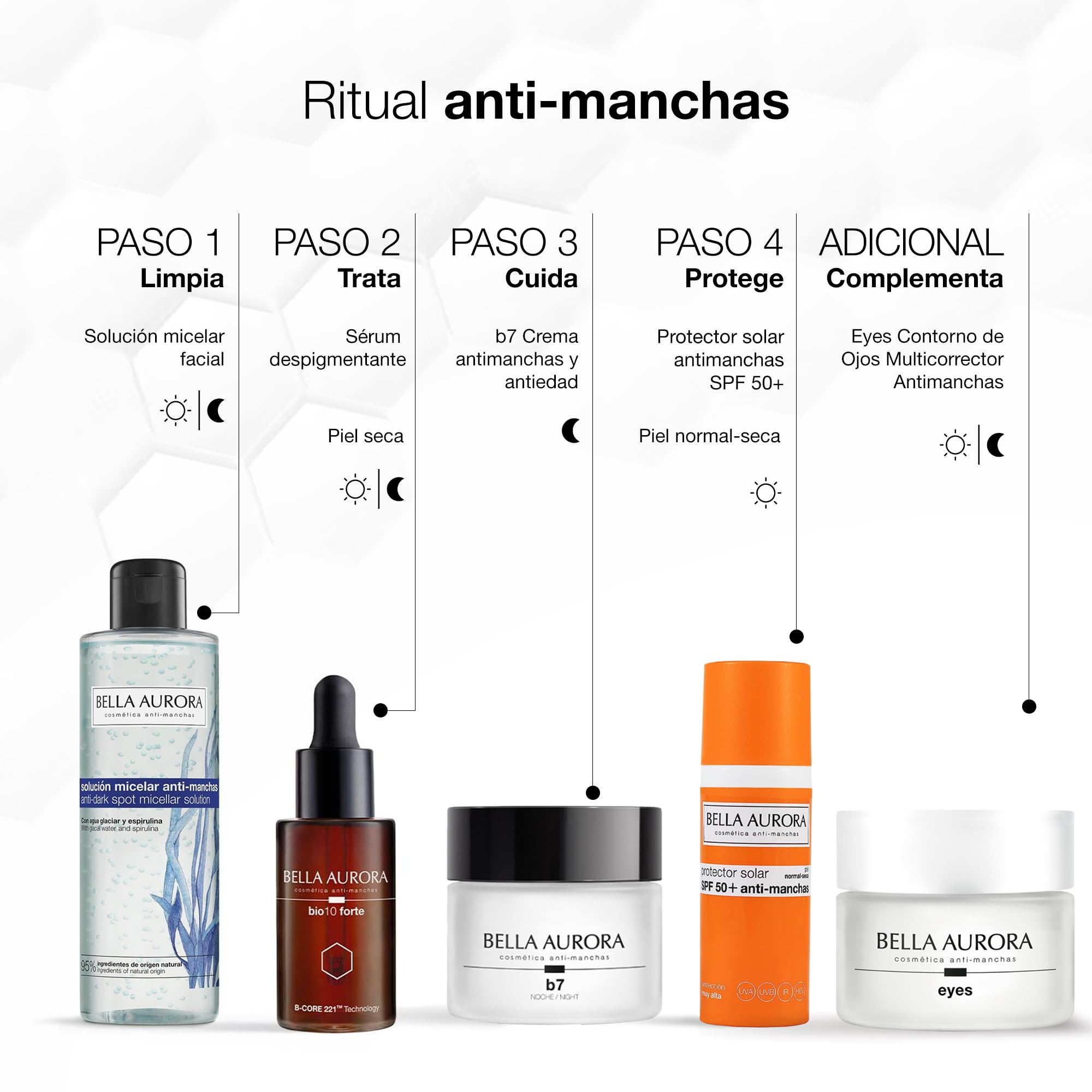 Bella Aurora, Eyes Contorno Ojos Multi-Corrector 15 Ml, Krem Do Konturu Oczu, Wielobarwny, U, Kobieta