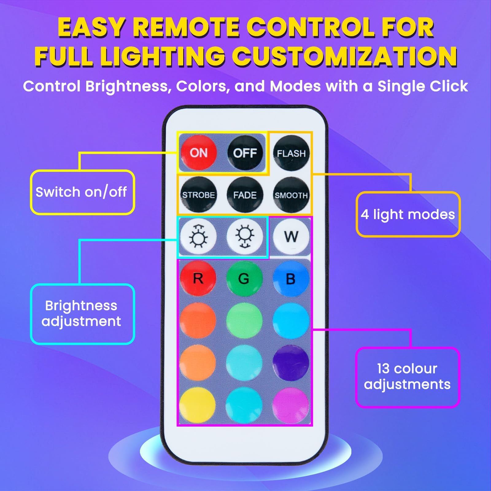 BrightWish 2-Pack 2W G9 LED Colour Changing Light Bulbs, Dimmable RGB & Warm White, 13 Colours, Remote Control - Image 4
