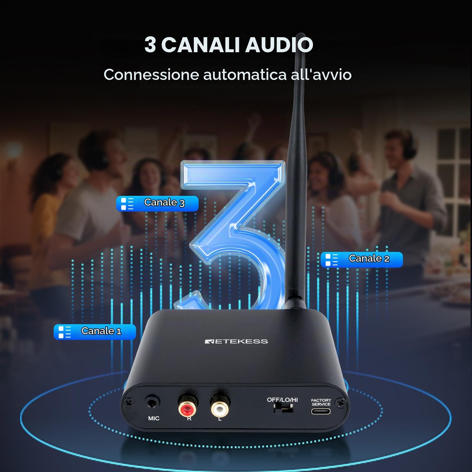 Retekess TA004 Silent Disco Kit, Cuffie Discoteca Silenziosa (1-20) | Per la Festa, per PC, Telefoni Cellulari, TV, 3 Canali Opzionali, Ricevitore Stereo HiFi, Portata 200m, Controllo Volume