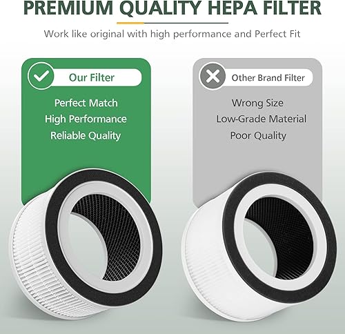Miniatura 8 de Paquete de 2 filtros de repuesto Hepa compatibles con Afloia Fillo/Halo/para Mooka Allo, filtración HEPA 3 en 1 para reemplazo de filtro purificador