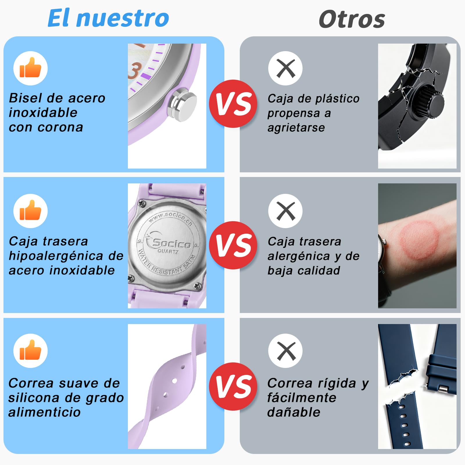 SOCICO Reloj de Pulsera Analógico para Niños Niñas, 5ATM/50M Impermeable Minimalista, Reloj de Pulsera para Niños de 8 a 18 Años Adolescentes