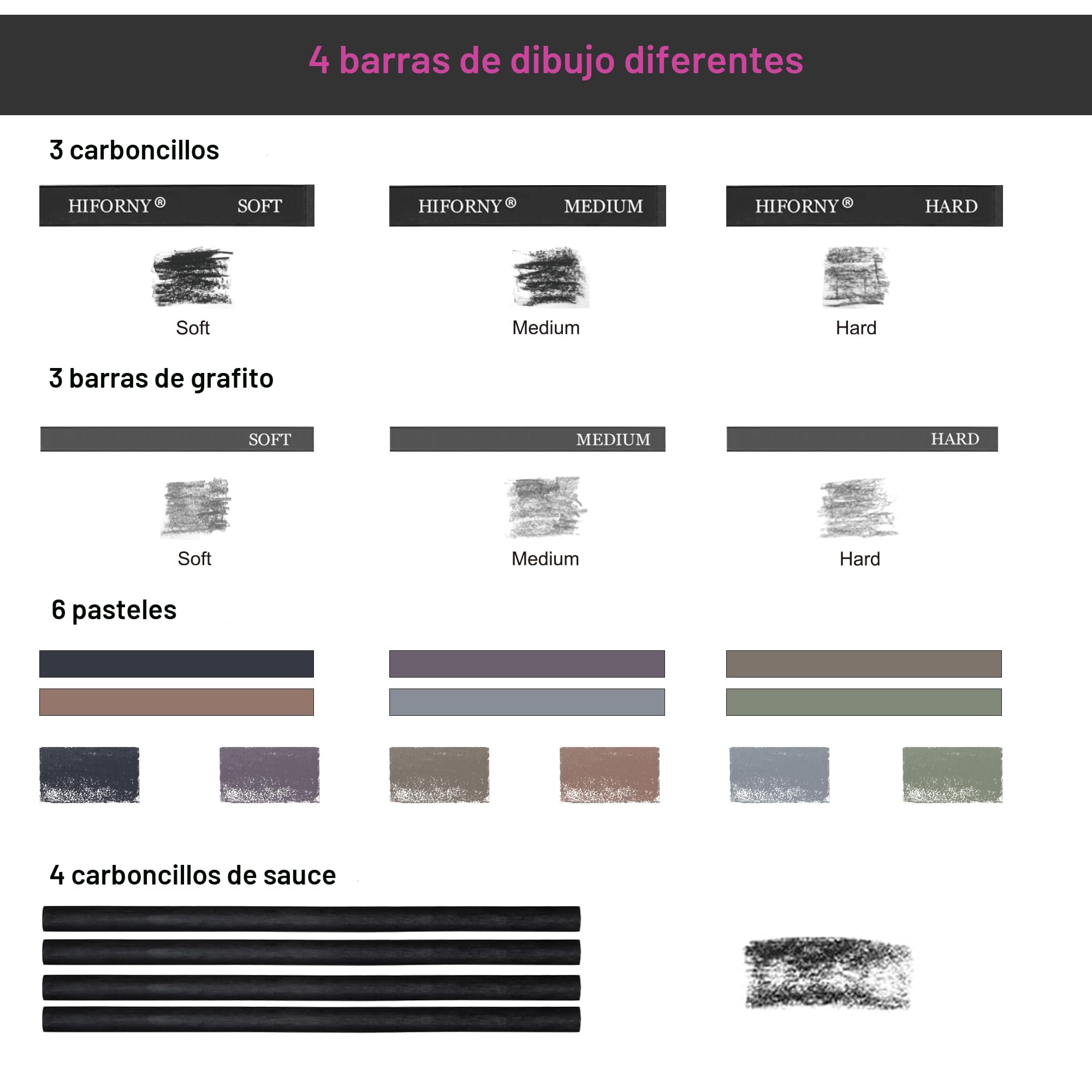 HIFORNY Juego de 126 lápices de dibujo, lápices de bocetos, Materiales de Arte con Cuaderno de Bocetos de 3 Colores, Herramientas de Grafito, Carbón, Difuminado y Dibujo, Lápices para Adultos