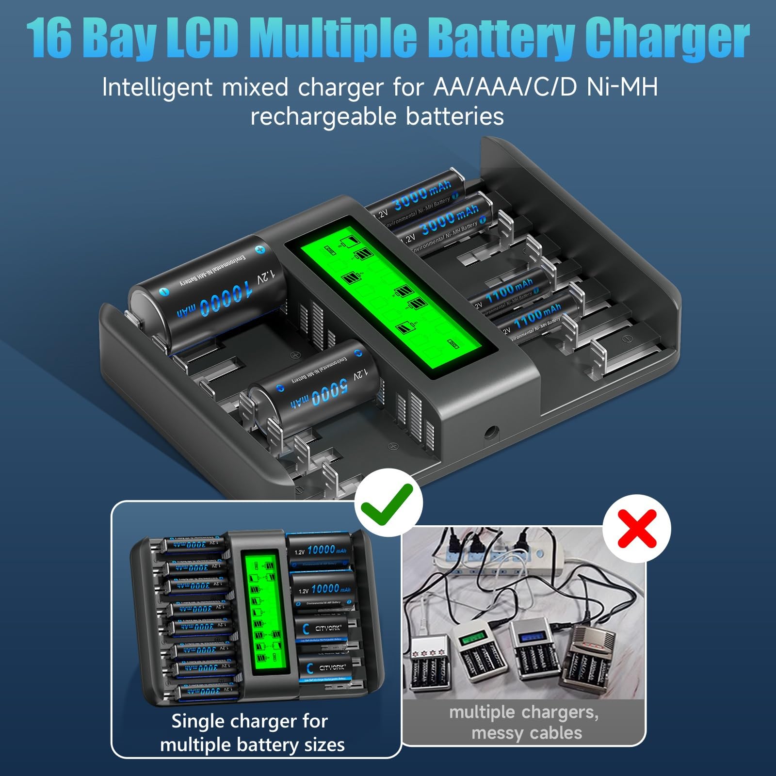 Palo Cargador de batería Inteligente de 12 bahías, AA,AAA,Ni-MH,Ni-CD Cargador de baterías Recargables con Pantalla LCD Inteligente y Descarga y protección IC integrada