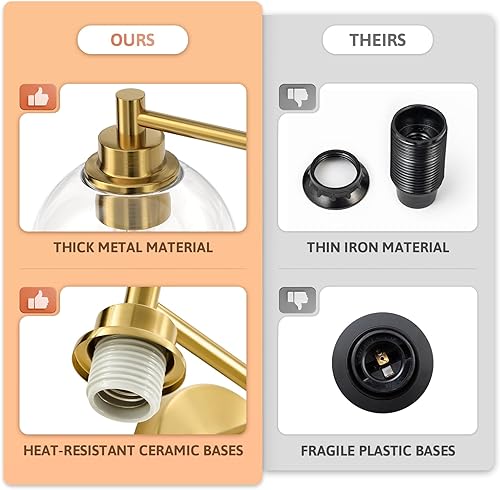 Miniatura 4 de VONLUCE Lámparas de baño, 3 luces de tocador de baño con pantallas de cristal de globo E26, luces de tocador sobre espejo para dormitorio, pasillo,