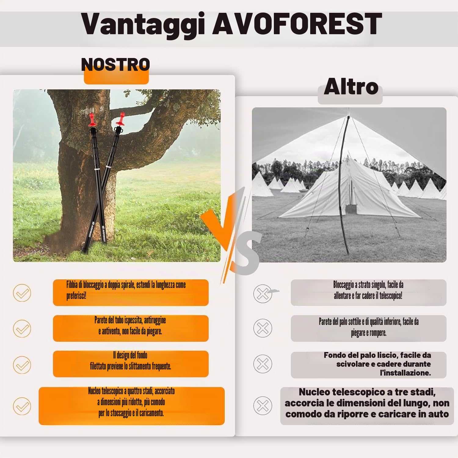 Set di 4 pali telescopici in alluminio aeronautico con cappuccio di protezione, resistenti al vento, pieghevoli, set di 4 per teloni, tettoie, tende da sole, escursioni