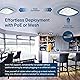 TP-Link EAP225 Omada AC1350 Gigabit Wireless Access Point Business WiFi Solution w/Mesh Support, Seamless Roaming & MU-MIMO PoE Powered SDN Integrated Cloud Access & Omada App White Product Image 3