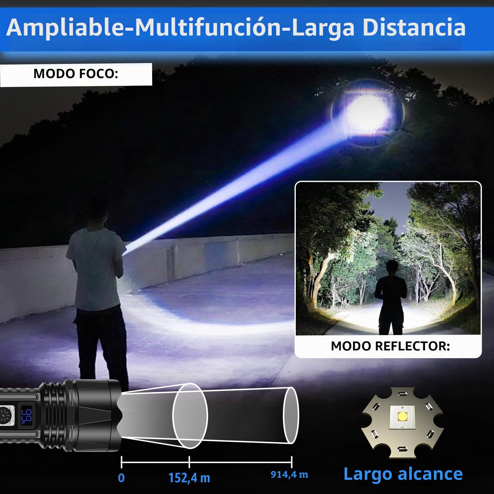 JAY-PARK Linterna LED recargable de 10000 lúmenes, linterna súper brillante con pantalla de alimentación digital y zoom, linternas de alto lúmenes recargables para camping, exteriores