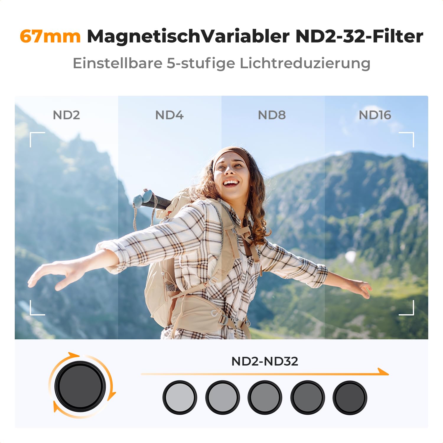 K&F CONCEPT magnetische Handykamera Objektivset, Variable ND2-32 Filter für Hnadykamera, 67mm magnetische ND2-32 Filter für iPhone 16 15 14 13 Samsung S23 S22 Serie