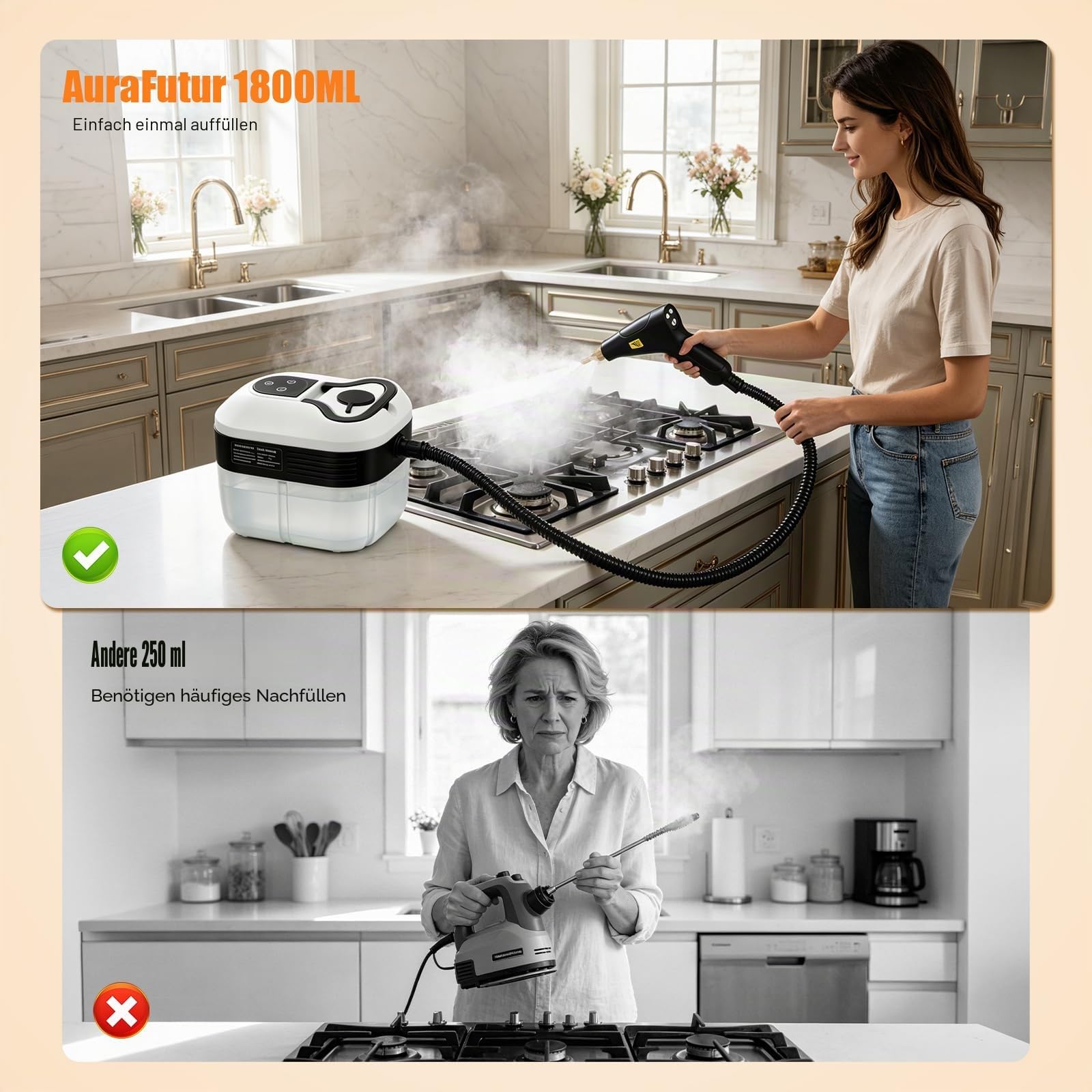 4.5BAR Dampfreiniger Handgerät, 2500W Hochdruck-Steam Cleaner mit 1800ml Wassertank, 15 Sekunden Schnellaufheizung, 6-stufig Verstellbar, für Küche Bad Auto Boden Polster – Chemiefrei & Sterilisiert