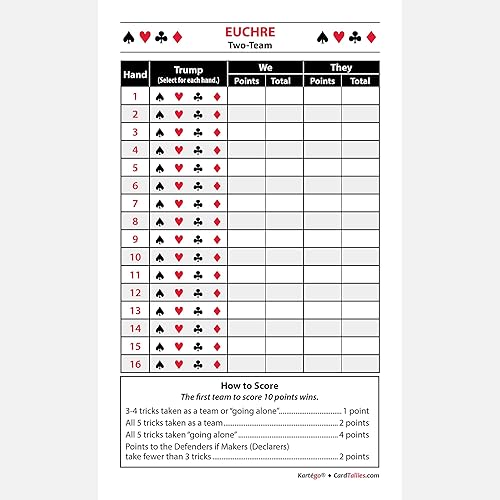 Almohadillas de puntuación Euchre (3 almohadillas, 50 hojas cada una) Disfruta del original. Fabricado en los Estados Unidos.