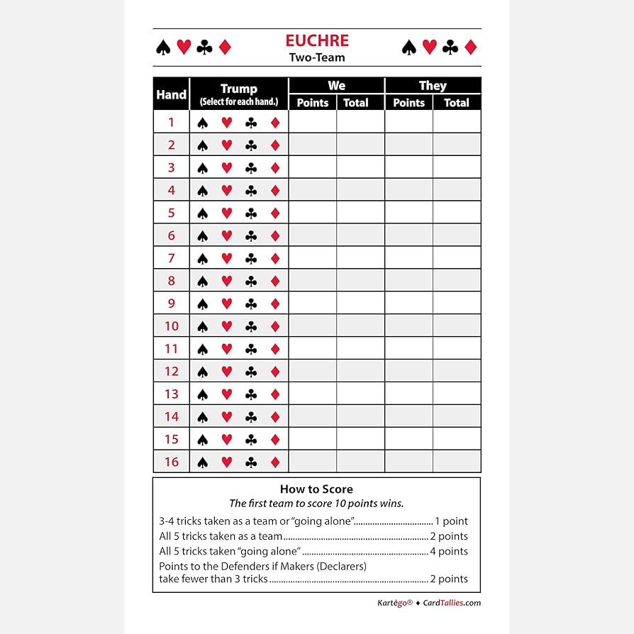 amazon-com-euchre-score-pads-3-pads-50-sheets-each-enjoy-the-original-made-in-the-usa-toys-games