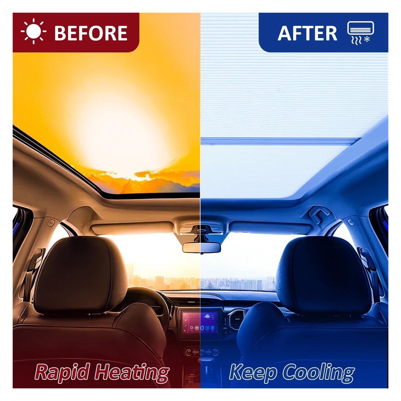 Parasol Parabrisas Coche para Tesla para Modelo para Y 2021-2024 Piezas Parasol Parasol Techo Coche Integrado Visera Solar Retráctil Accesorios Interiores Coche Protector Solar para Parabrisas