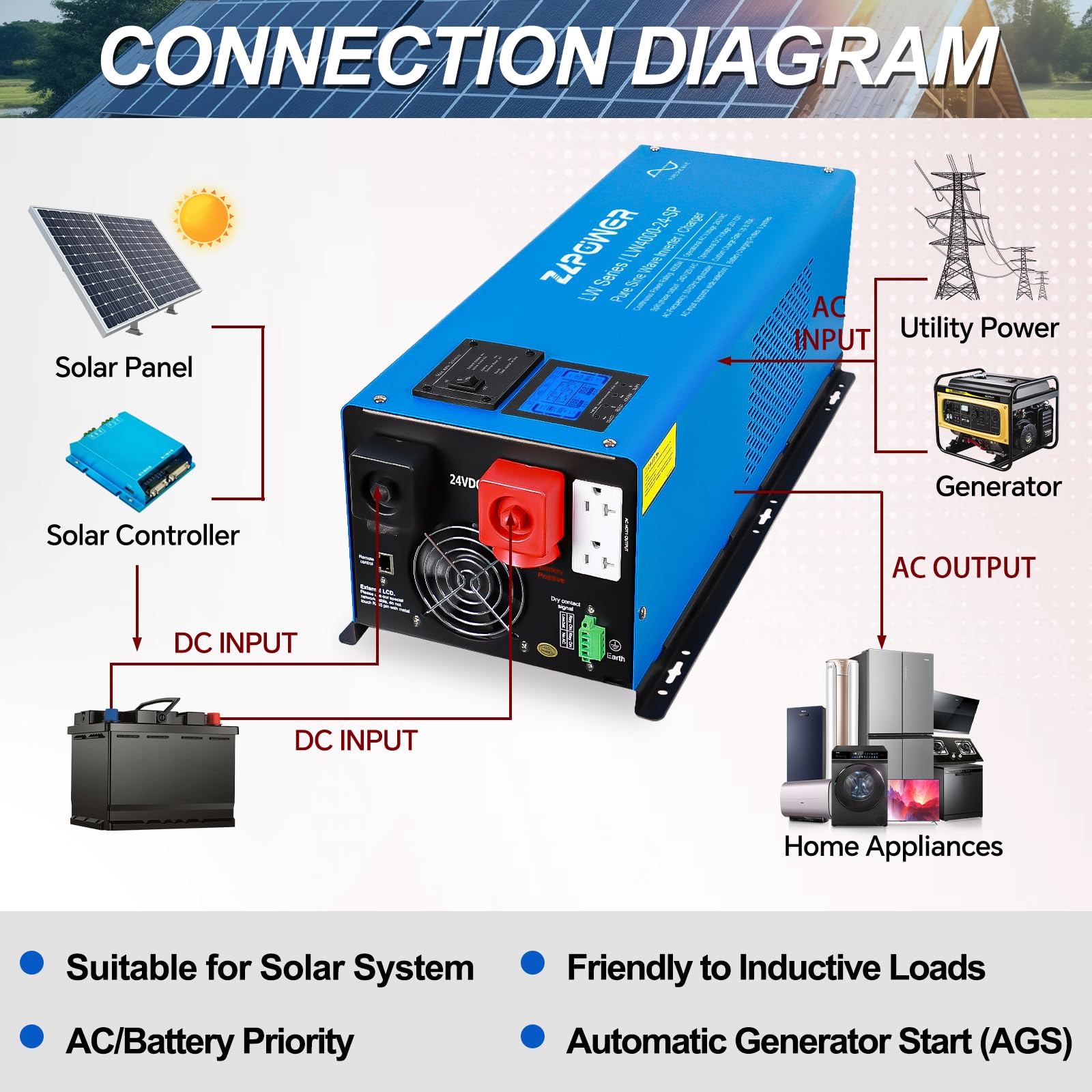 Xantrex Automatic Generator Starter