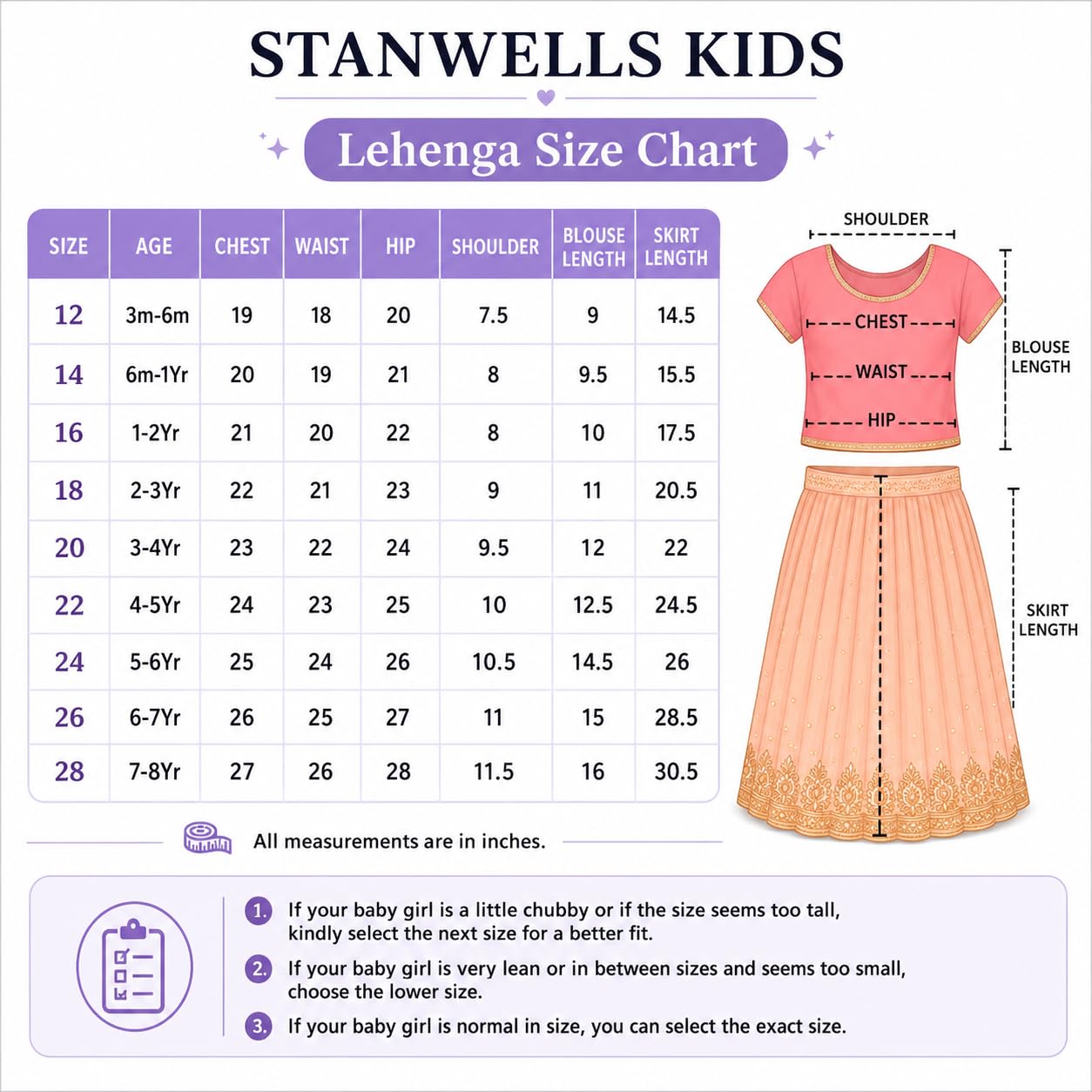 Stanwells Girls Designer Lehenga Choli Set Yellow and Rani Pink Readymade Pattu Pavadai Style Traditional Ethnic Festive Wedding Party Dress 7-8 Years 1