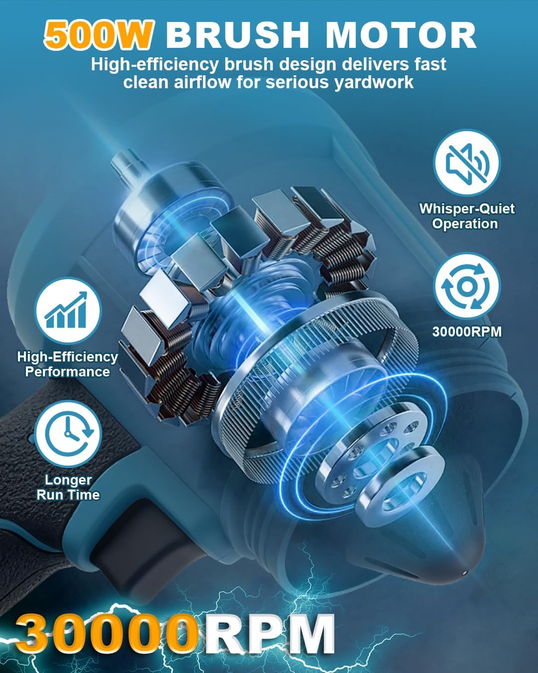 Cordless Leaf Blower, 24V Electric Handheld Leaf Blower with Battery and Charger, Lightweight Powered Blowers for Lawn Care,Yard, Blowing Leaves, Dust, Snow (2, Battery) - Image 4