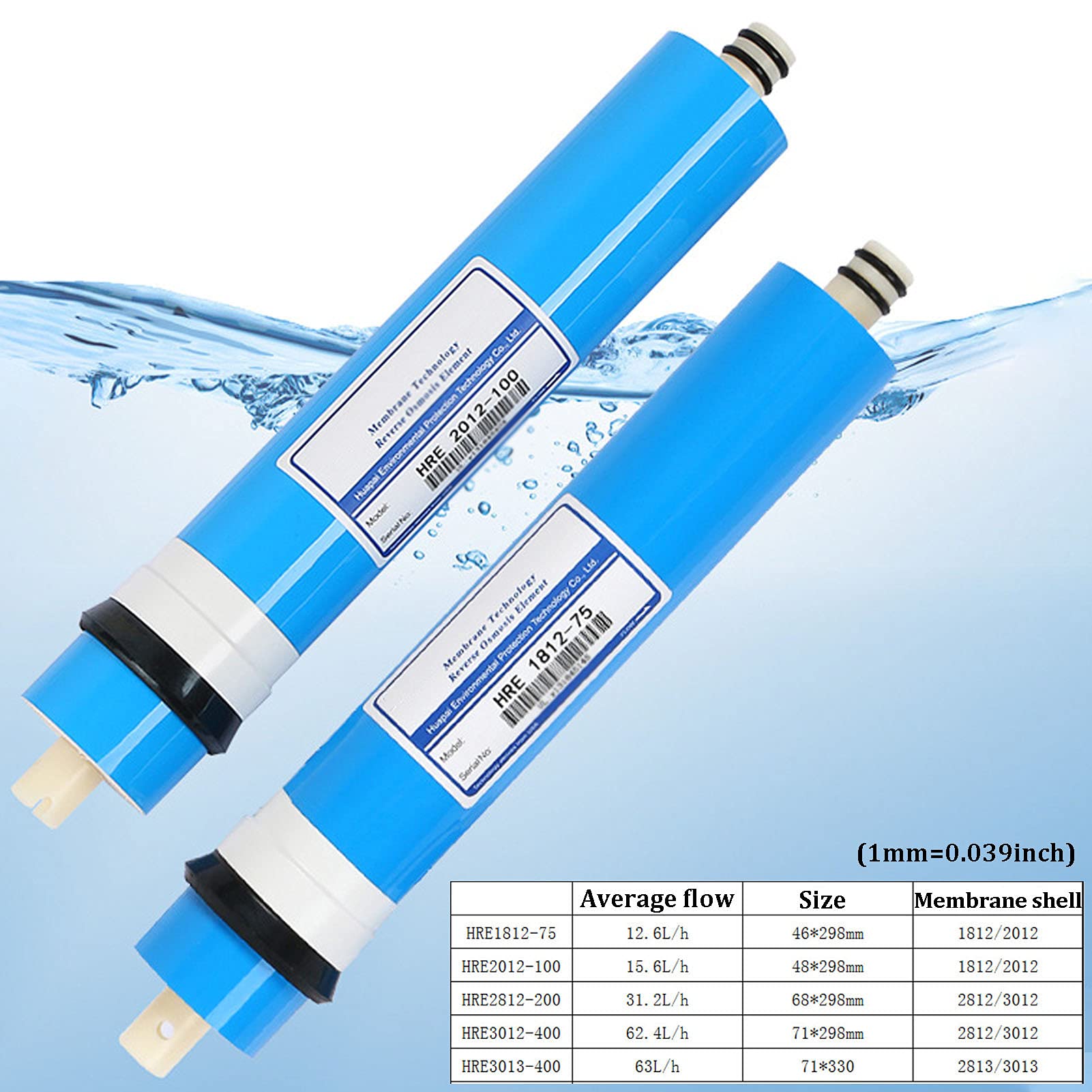Membrana RO 1812/2012 Cartucho De Filtro De Agua De Membrana De ósmosis Inversa Residencial De Repuesto para Debajo del Fregadero Sistema Purificador De Agua Potable RO, 3 Piezas,400G(3013)