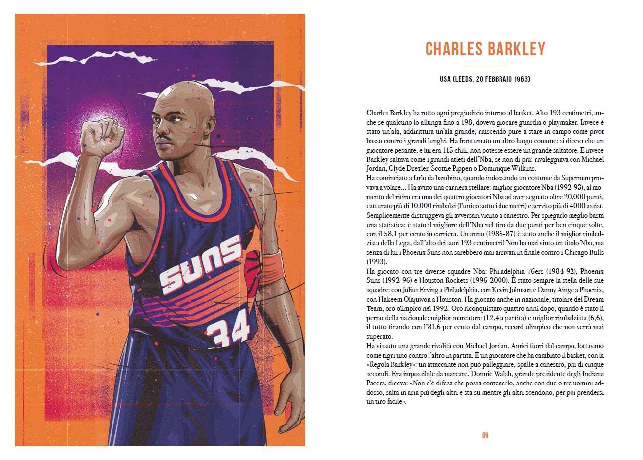 La storia del basket in 50 ritratti
