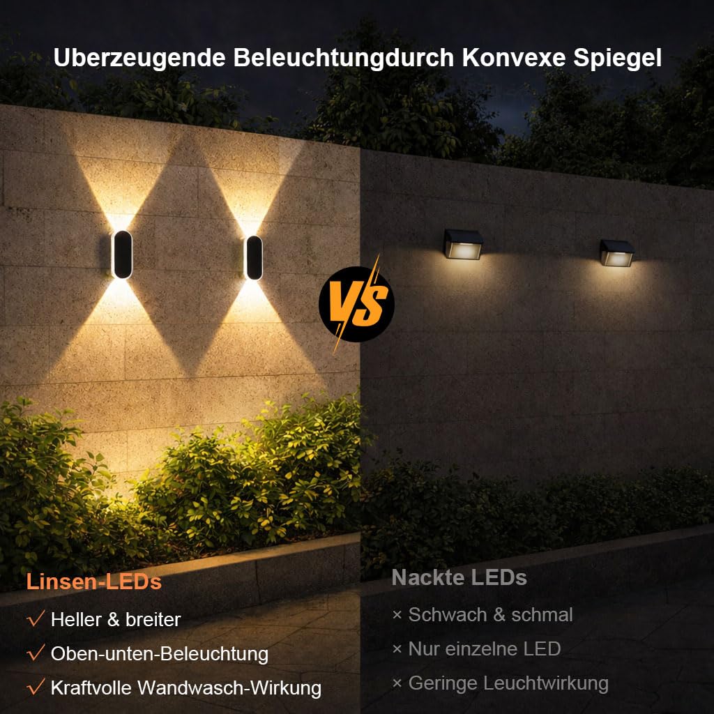 ELLASAY Luces Solares Led Exterior Jardin 6-Pack 1200mAh IP65 Impermeable 3 Colores 12H de Iluminacion