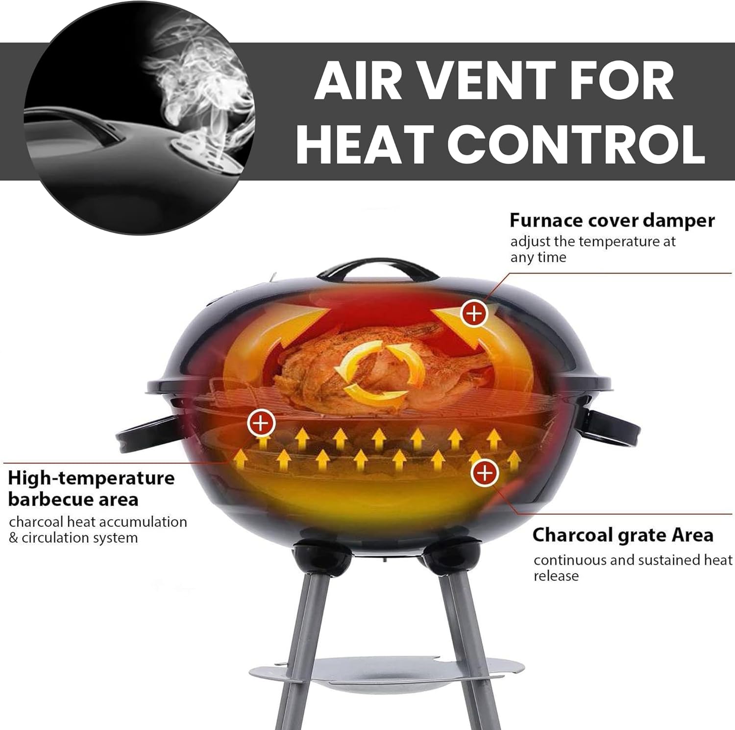 22 Inch Portable Charcoal Grill with Wheels for Outdoor Cooking Barbecue Camping BBQ Coal Kettle Grill - Heavy Duty Round with Thickened Grilling Bowl Wheels for Small Patio Backyard