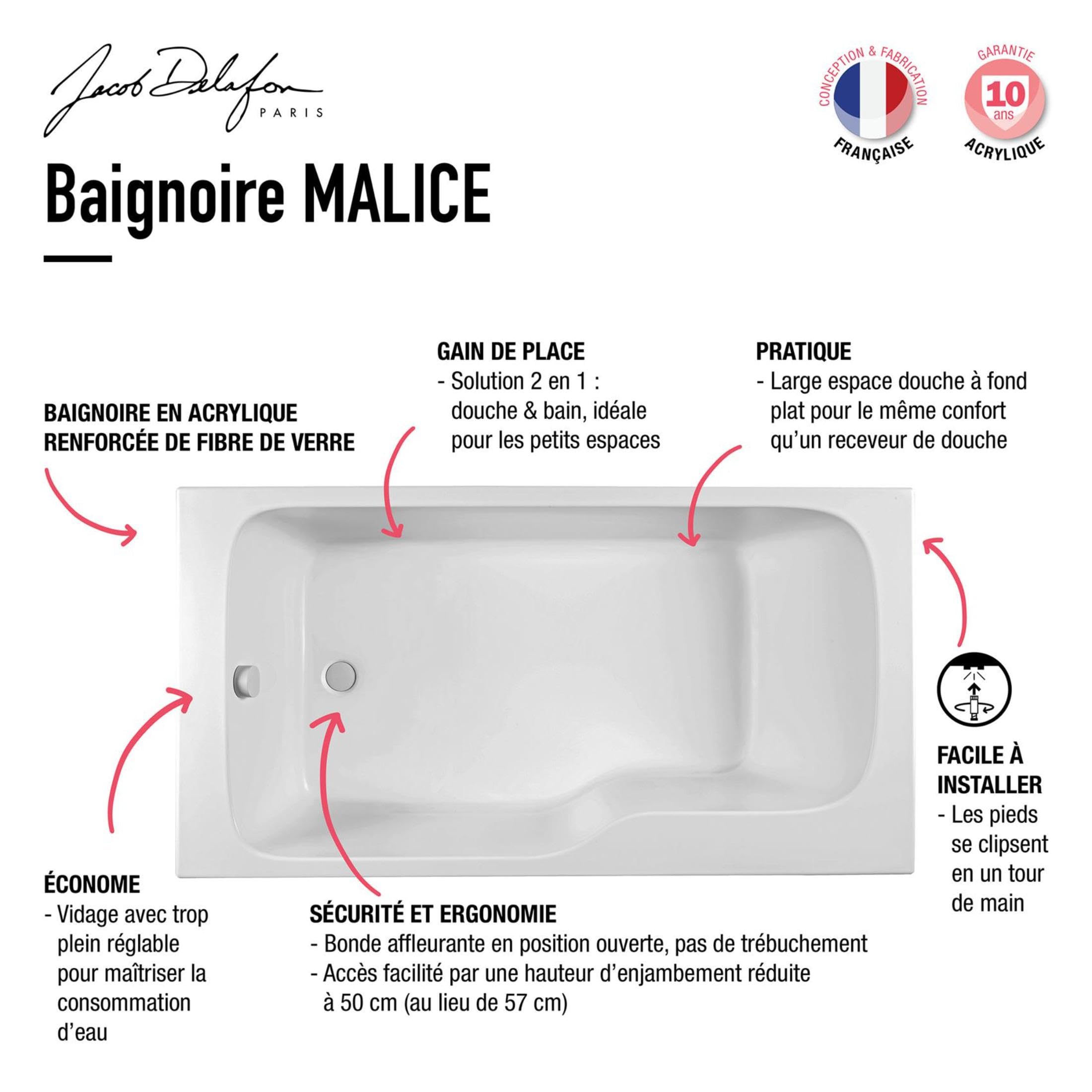 Jacob Delafon Baignoire Bain-Douche Malice, 170 x 90 cm Gauche, Blanc | Made in FR. Minéracryl antibactérien, recyclé et réparable. Pieds et Vidage