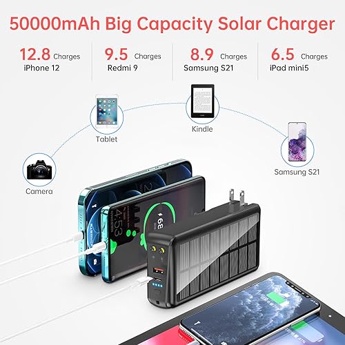 Miniatura 5 de Cargador portátil con cable integrado y enchufe de pared 50000mAh PD30W Banco de energía solar de carga rápida con 5 salidas y 2 entradas, linternas