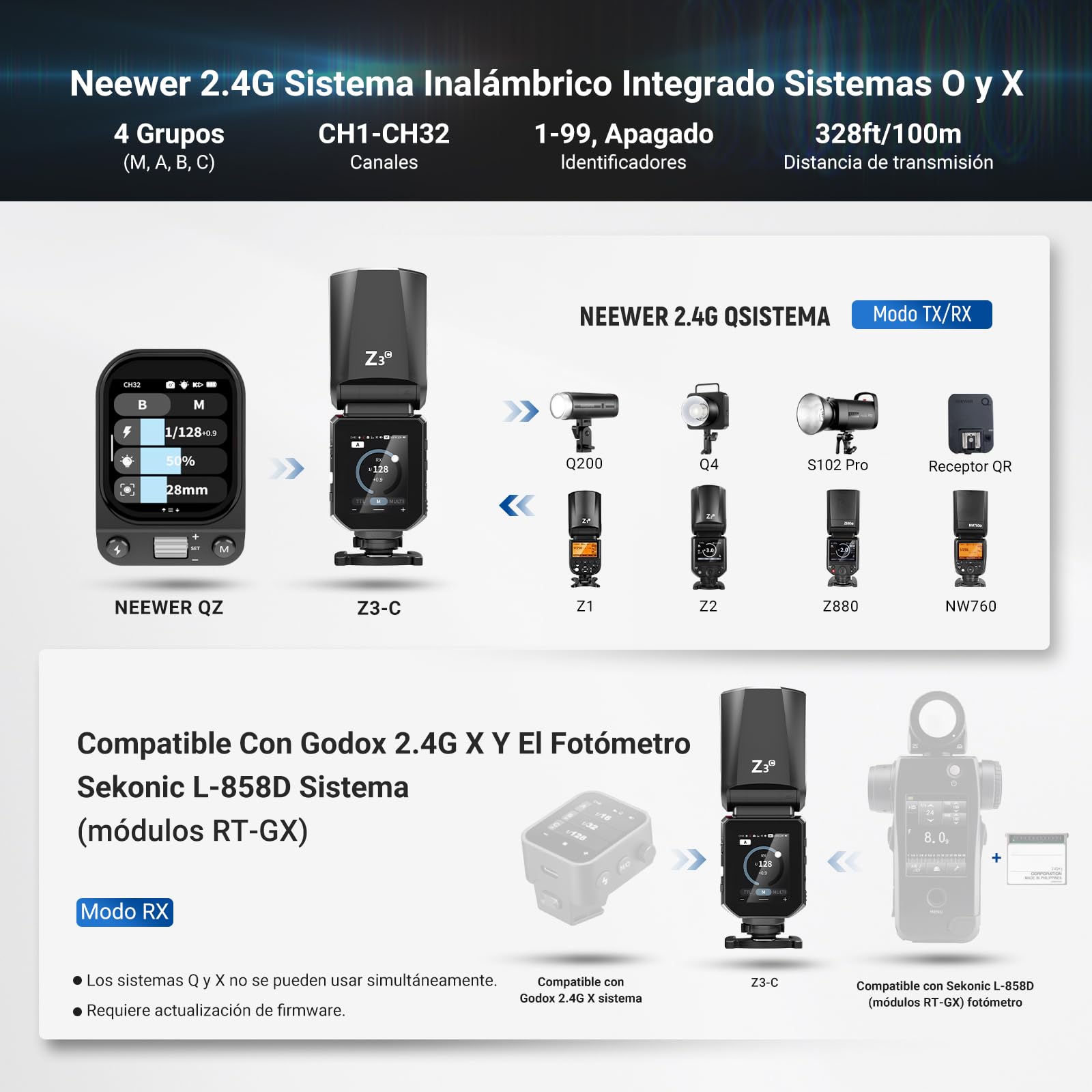 NEEWER 100Ws 2.4G TTL Flash Speedlite Zapata Compatible con Canon, Compatible con Godox, Speedlite con Pantalla Táctil HSS 1/8000s 2 Luces Modelado Conmutador TTL/M, 3000mAh/500 Disparos Flash, Z3-C