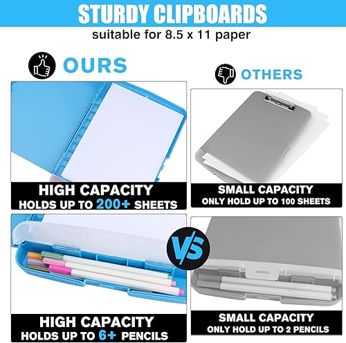 Miniatura 4 de TFDLCG Portapapeles con almacenamiento, portapapeles de lactancia de alta capacidad con apertura lateral y soporte para bolígrafos, tableros de clip