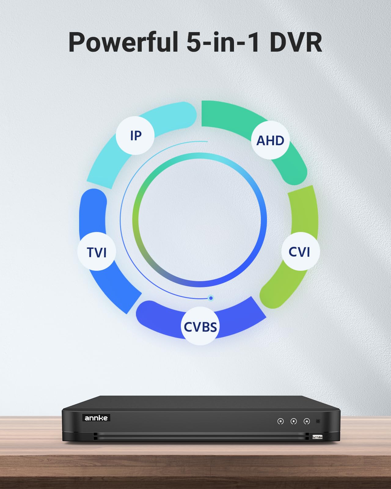 ANNKE 32 Kanal H.265+ 3K Lite AI DVR Recorder mit Personen- und Fahrzeugerkennung, 5-in-1 CVI/CVBS/AHD/TVI Überwachungs-DVR mit HDMI-Ausgang für Überwachungskamerasystem, E-Mail-Alarm mit Bildern