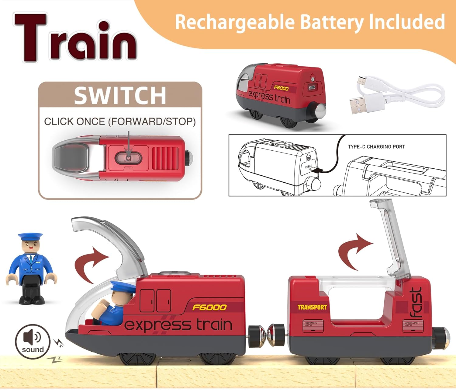 Toy Train Set for Toddler 3-5, Kids Electric Trains Vehicles for Wooden Tracks, Motorized Train Toys, Battery Powered Engine Cars Compatible with Thomas & Friends, Brio, Chuggington