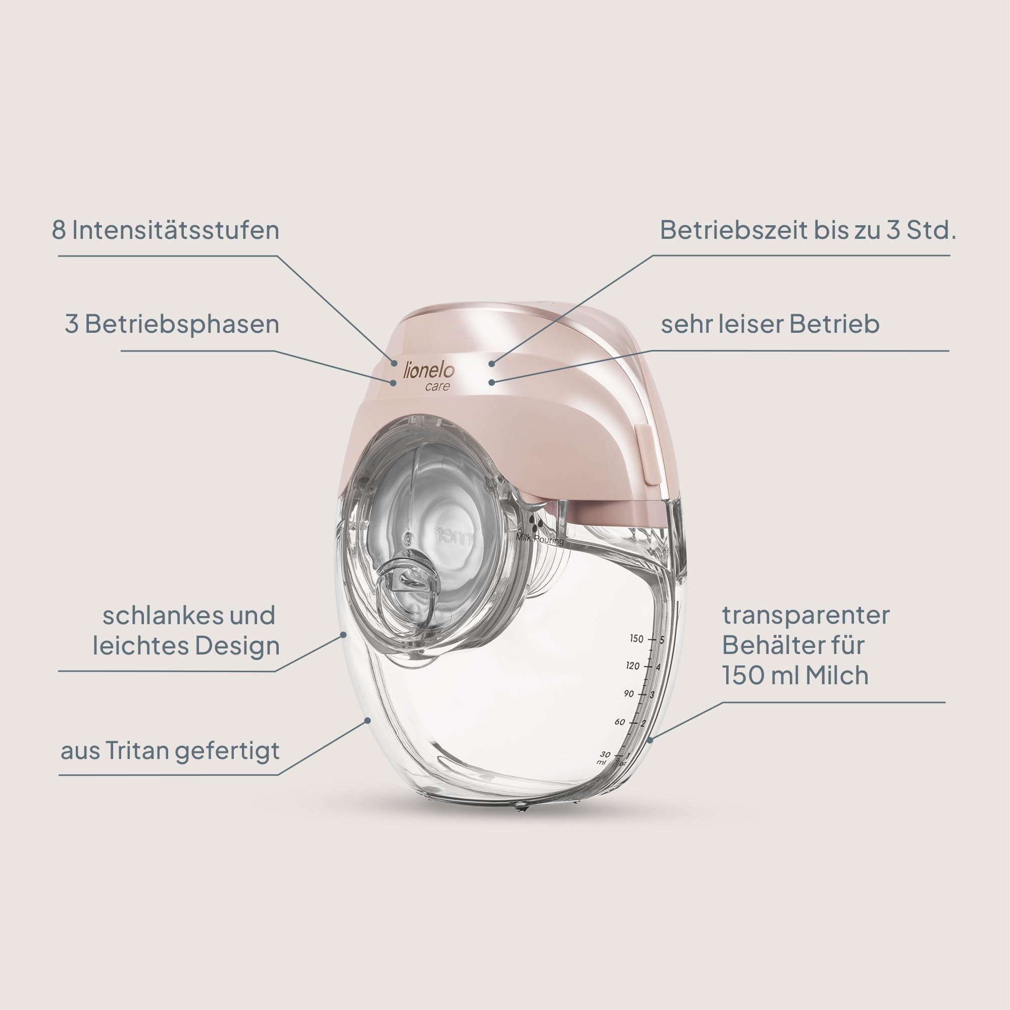 Lionelo Fidi Free Slim DUO Tragbare Elektrische Milchpumpe Kabellos | Doppelpumpe für beide Brüste, Leise bis 40 dB, 3 Phasen mit 8 Stufen, Vakuum bis 60 kPa, 2×150 ml Tritan, USB-C, Akkulaufzeit