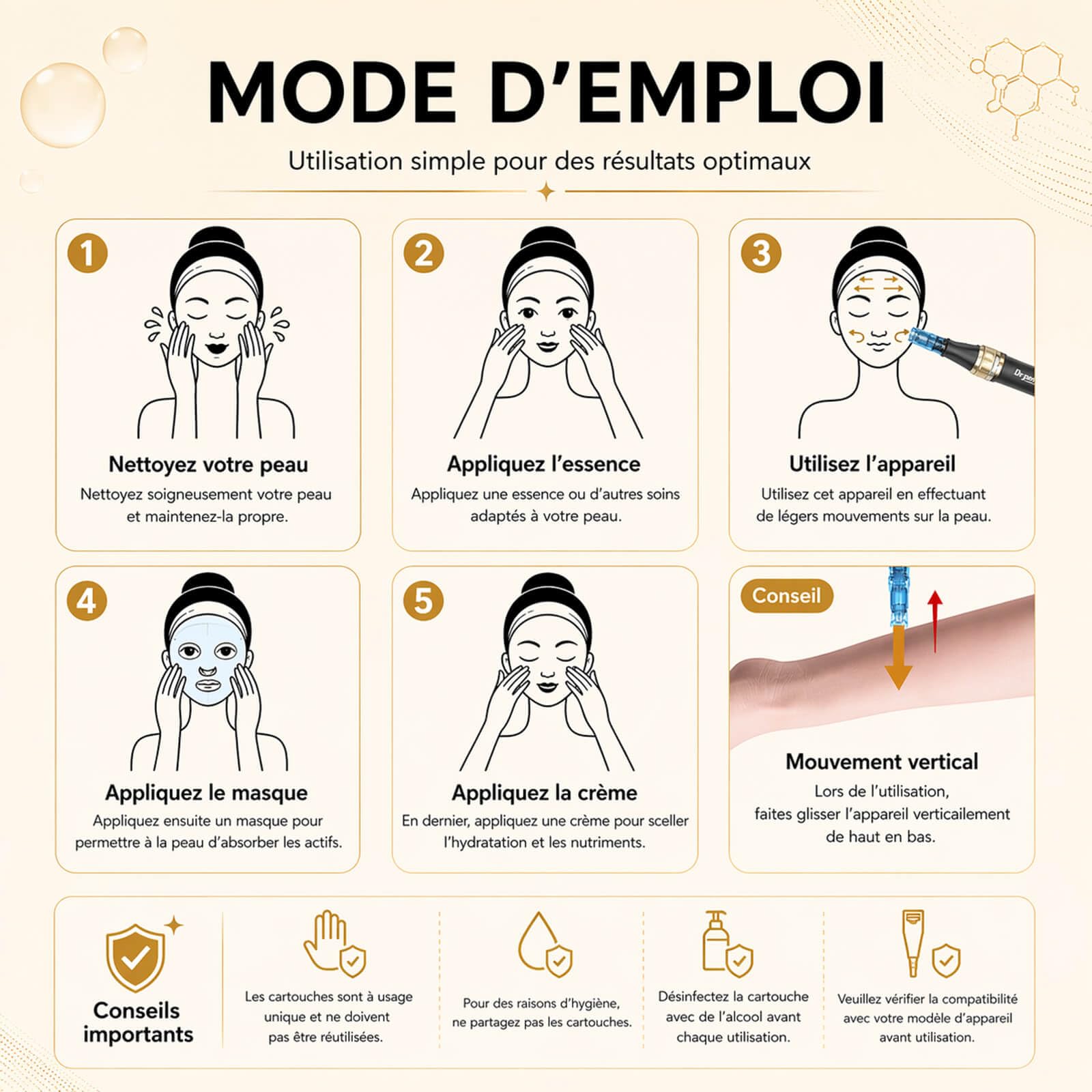 Dr. Pen A8S - Set di penne senza fili per la cura della pelle con 28 punte di ricambio (12 x 18 pin, 10 x 36 pin e 6 x NanoR), indicatore LED, regolazione a 6 livelli, per viso e corpo, casa e studio