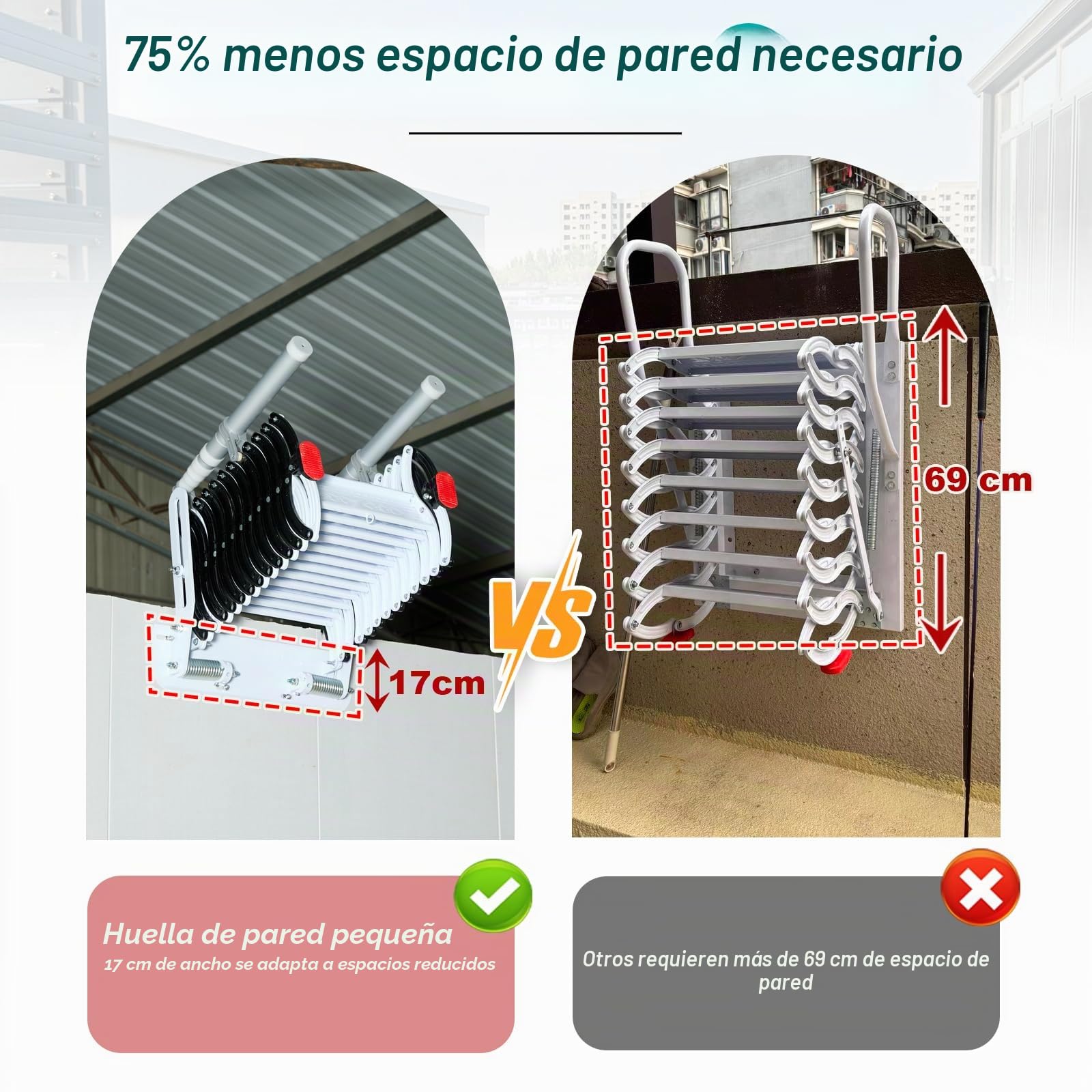 Escalera Plegable de Pared con 2 pasamanos, Escalera Telescópica para Ático Plegable, Capacidad 300 kg, Altura aplicable de 2.69 a 2.79 m (11 escalones)